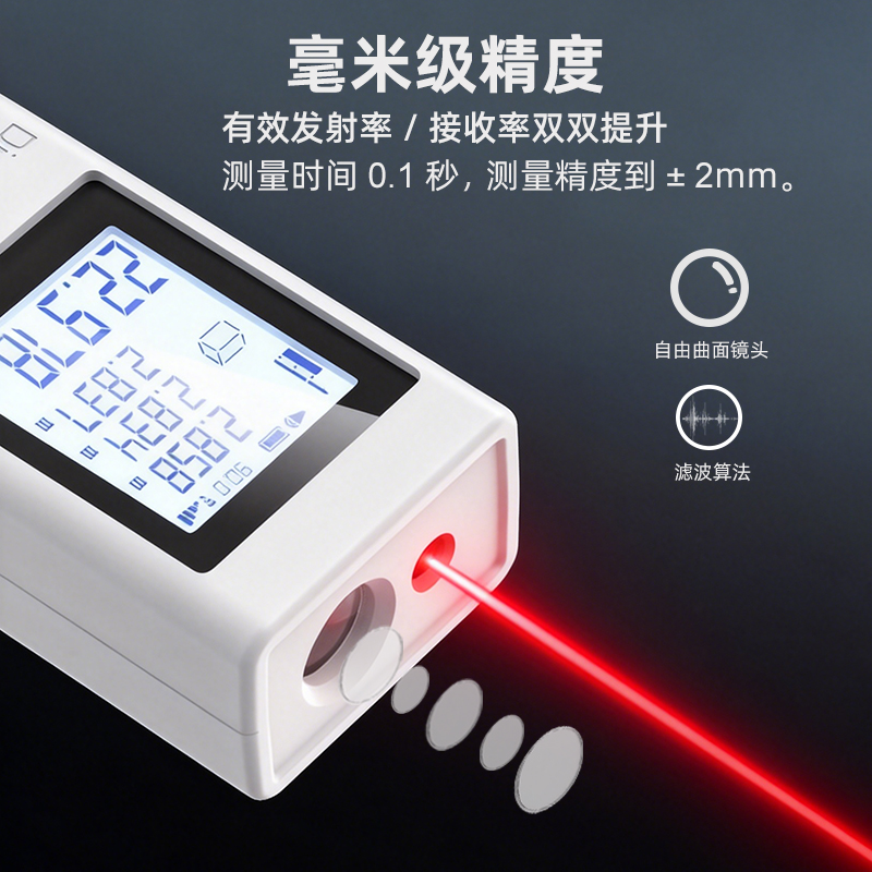 J13S 手持激光测距仪（60m/120m 可选 ±2mm 高清背光LCD IP54）GUANGYAN